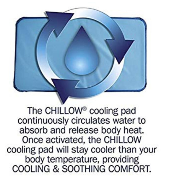 Chillow Cooling Pillow Sleeping Water Pad